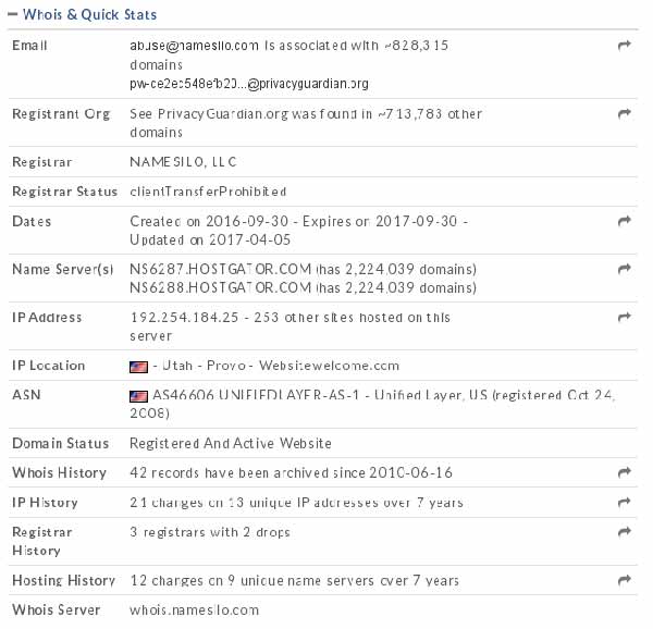 这个丑陋的网站只做了7个月，为何卖出了2.2万美金的高价？