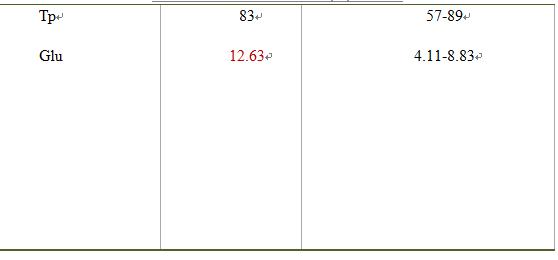 猫耳血肿怎么治疗,猫耳血肿怎么引起的