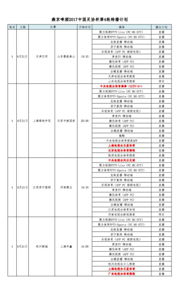 足协杯主帅斗法,足协杯首发阵容