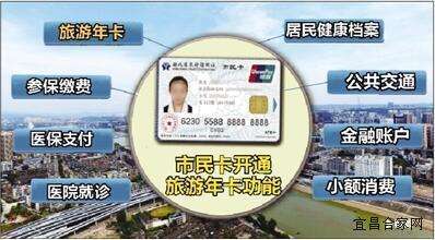 宜昌100元旅游年卡景点,宜昌免卡旅游推荐