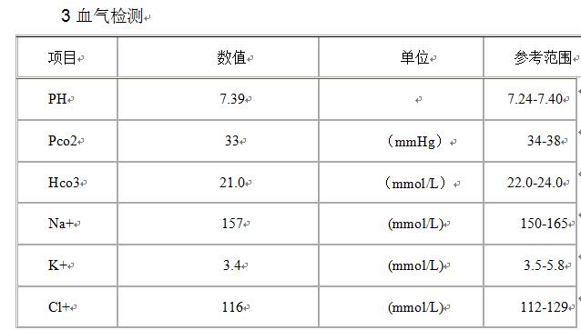 猫耳血肿怎么治疗,猫耳血肿怎么引起的