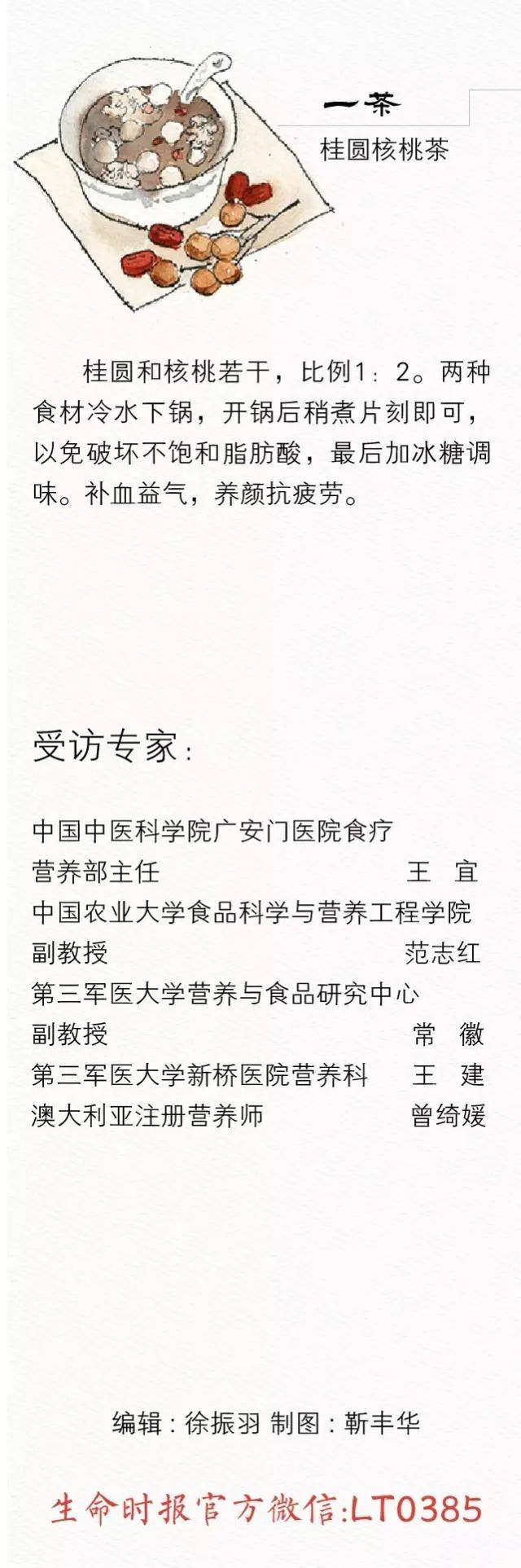 核桃吃对能“治”7种病，别小瞧一颗坚果的魔力