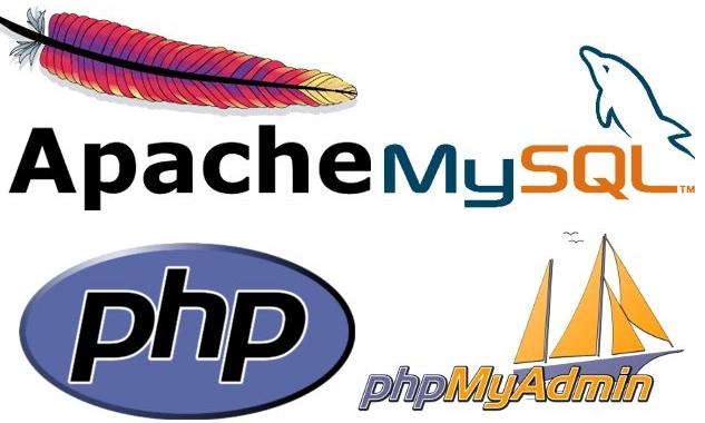 理解php的命名空间,如何理解linux服务器