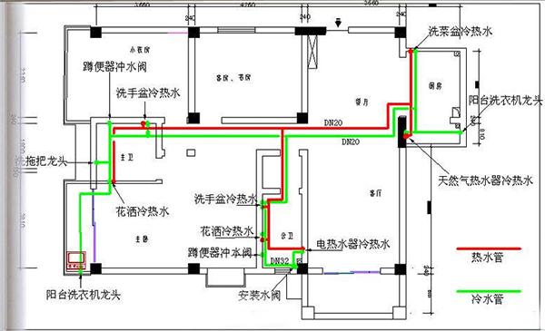 如何识别水电各种符号视频教程,水电图纸中的各种符号代表什么