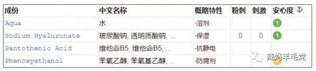 肌肤问题良药——SkinCeuticals修丽可药妆