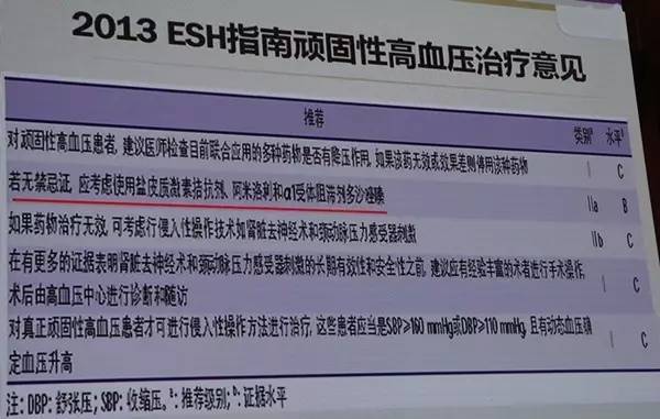 「NCF2017」姜一农：顽固性高血压的药物治疗