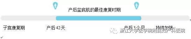 「科普时间」孕产妇忽视了它，可能会有*麻大**烦！