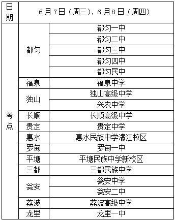 高考期间交通管制封闭,高考期间交通管制路段公布