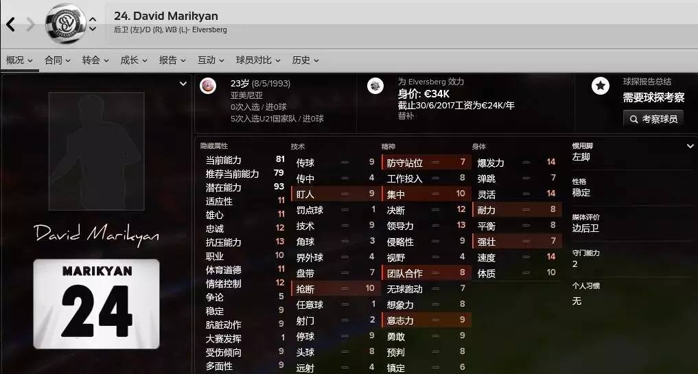 fm17波尔图战术,fm17莱比锡