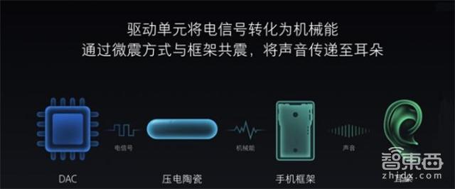 产业链的完整讲解,产业链全解析视频