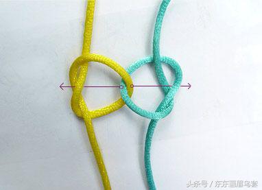 东东画眉鸟套之各种好看实用的绳套你了解吗？