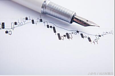 今日股市早盘收评,明日股市走势预测大盘行情分析线