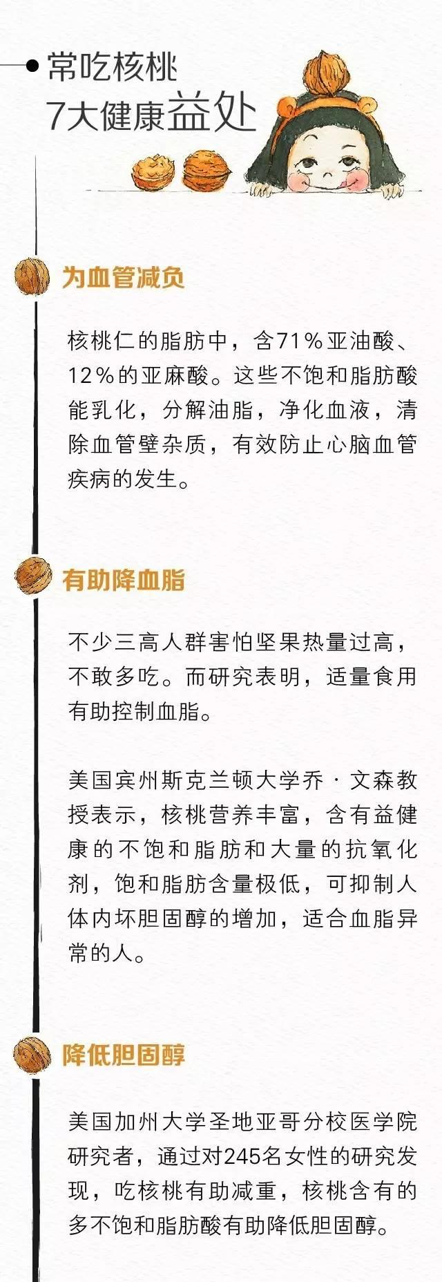 核桃吃对能“治”7种病，别小瞧一颗坚果的魔力