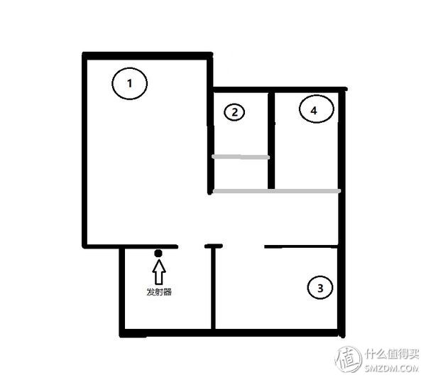 赛睿arctis7耳机好用吗,赛睿arctis7p耳机测评