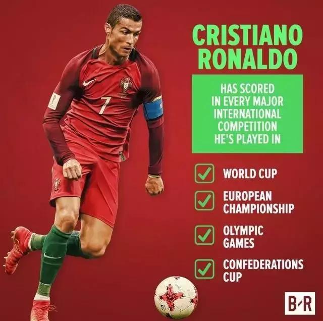 c罗化身流浪汉街头耍球技,c罗化身天使