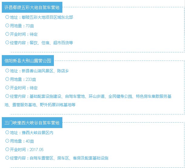 玩自驾，住帐篷，开启一段自驾游的旅行，河南这些露营地你知道吗？