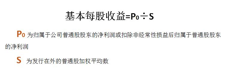 公司利润计算公式大全,利润表核心利润计算公式