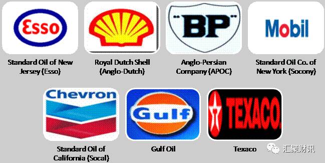 原油期货价格走势2010年,原油期货价格走势最新消息