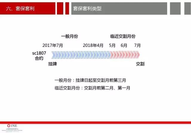 南华加油站油价,南华加油站怎么样