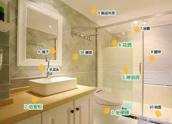 新房装修选购主材流程步骤,主材购买攻略及关注事项