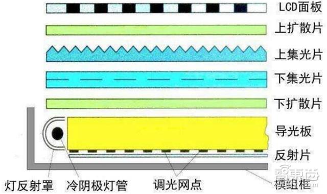 产业链的完整讲解,产业链全解析视频