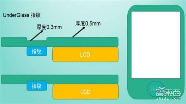 产业链的完整讲解,产业链全解析视频