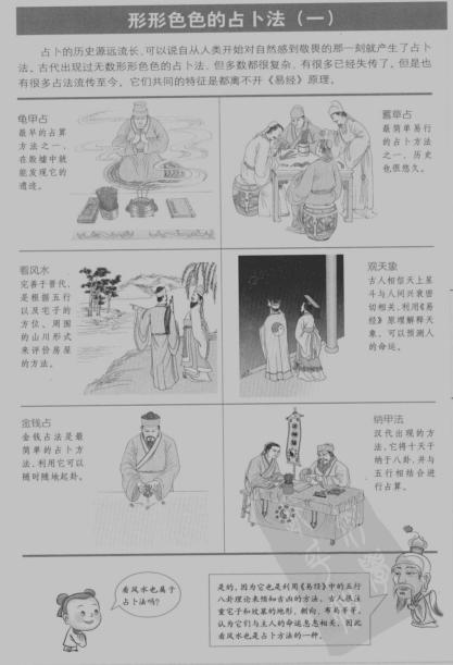 易经大师之梅花易数,易经中的梅花八卦