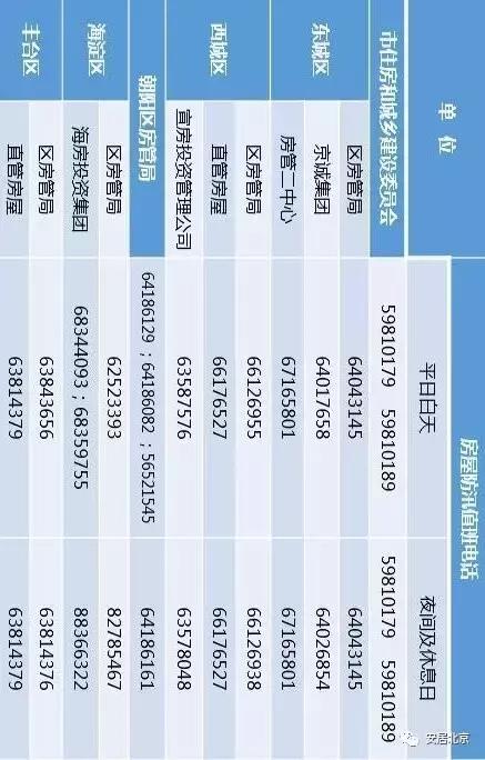 说好的暴雨,暴雨天安全防范小常识