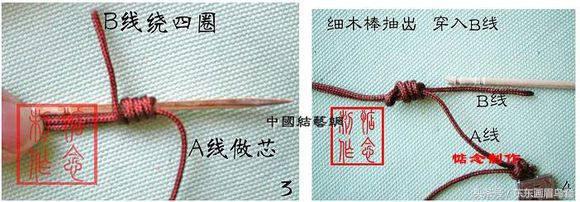 东东画眉鸟套之各种好看实用的绳套你了解吗？