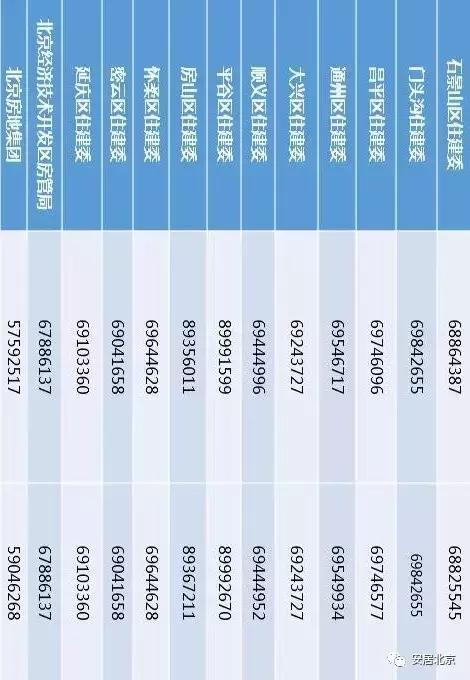 说好的暴雨,暴雨天安全防范小常识