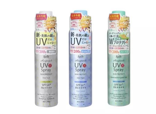 去年的防晒产品还能用吗,去年用的防晒产品