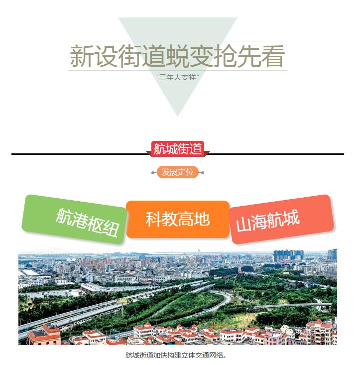 宝安巨变源于开放,宝安各街道规划