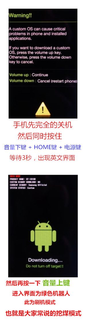 怎样做平板系统,学会修电脑要学什么知识