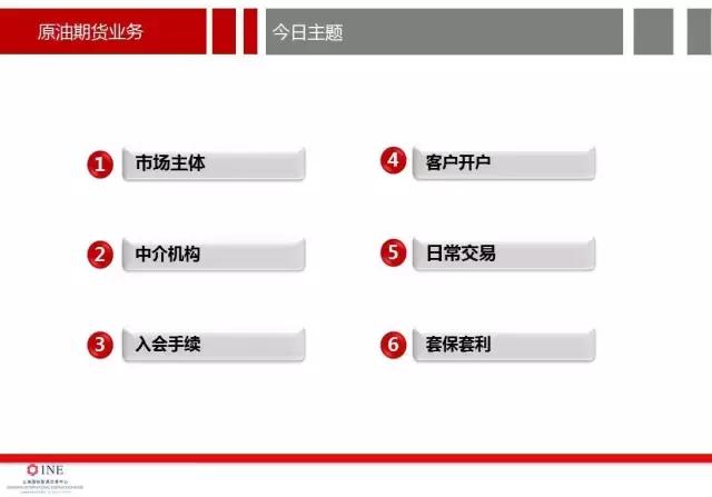 南华加油站油价,南华加油站怎么样