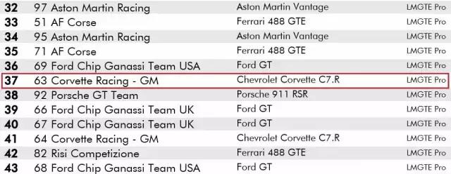 闆經鍏癱orvettec7鍊煎緱鎶藉悧,23娆鹃洩浣涘叞corvette
