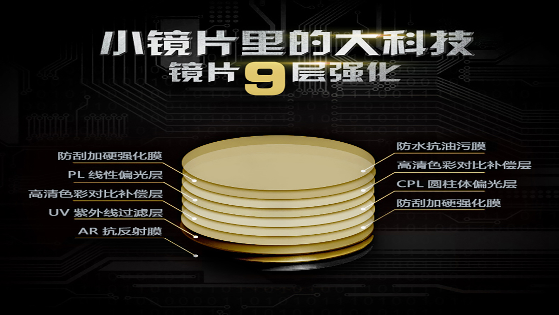 变形金刚车载物品,变形金刚汽车车载摆件