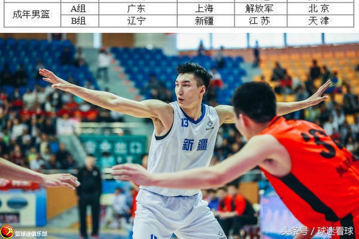 全运会篮球分组出炉，辽宁男篮能否拿下首个全运会冠军？