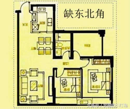 风水五鬼位的影响,财神到风水格局