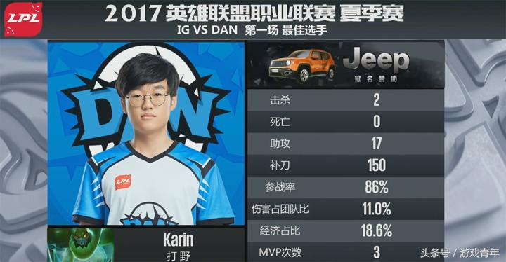 condi在lpl,lpl夏季赛有doinb吗