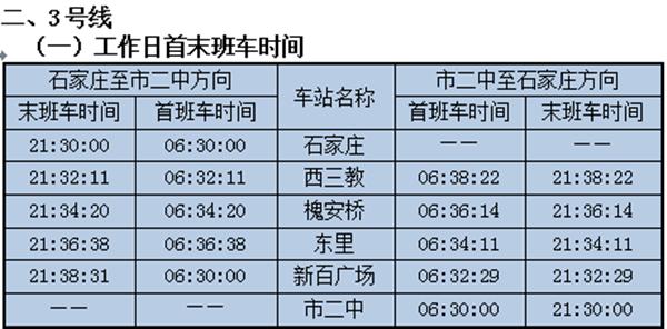 石家庄地铁最新时间表,石家庄地铁时间表最新