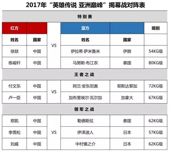 涓棩娉颁笁鍥藉鎶楄禌,涓棩娉板鎶楄禌鍐宠禌鐩存挱
