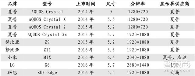产业链的完整讲解,产业链全解析视频