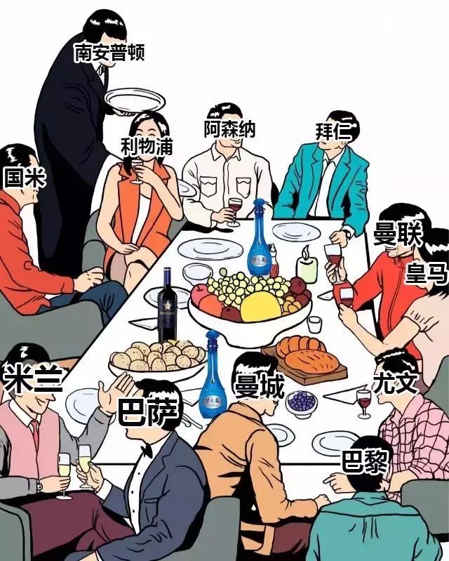 又是一年转会期，看看阿森纳、利物浦、曼联、皇马、拜仁以及米兰等足球俱乐部的酒后真言~