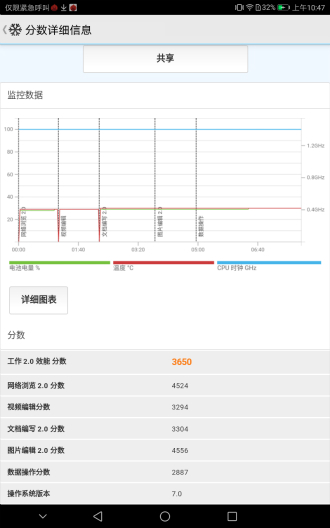 荣耀畅玩平板2好吗,荣耀畅玩平板2是全贴合吗