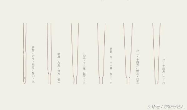 折扇的扇面有什么讲究,折扇的字有什么讲究