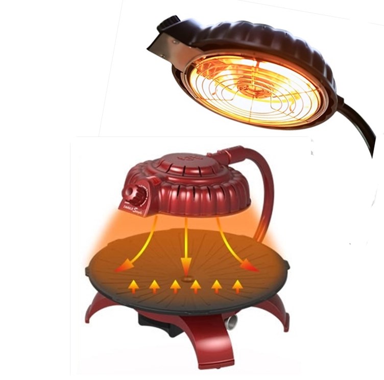 为啥你烤的鸡翅尖老是容易焦掉,鸡翅烤焦了怎么办