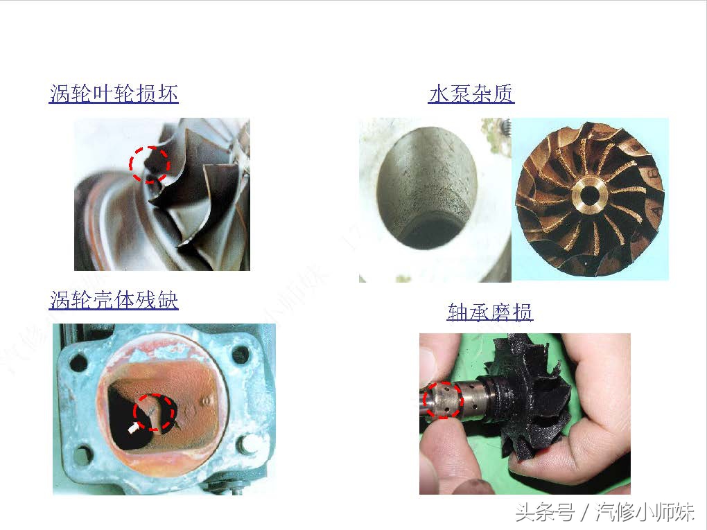 华泰圣达菲d4ea发动机真空管插法,华泰圣达菲d4ea柴油2.0的正时图