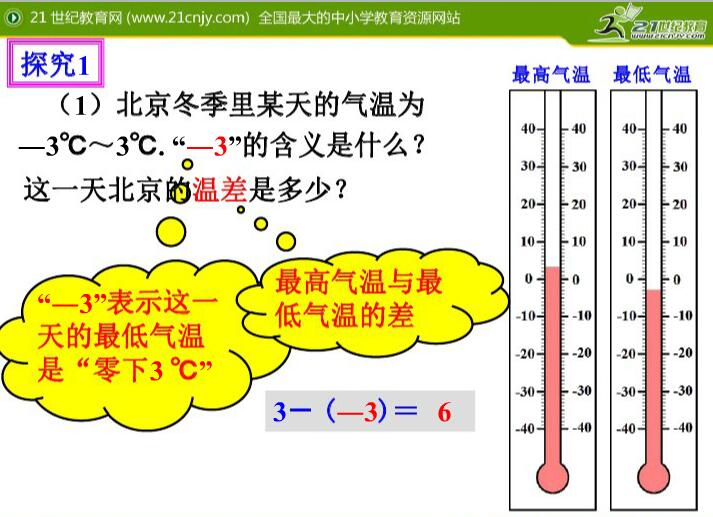 七年级数学人教版课件ppt,初中七年级数学ppt课件免费