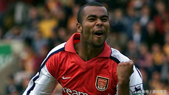 阿森纳军工厂,阿森纳青训妖人汇总