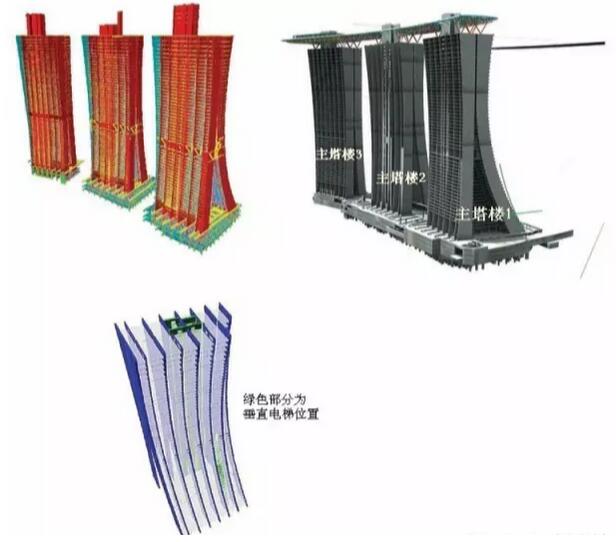 新加坡滨海金沙酒店测评,新加坡金沙湾酒店新旧对比